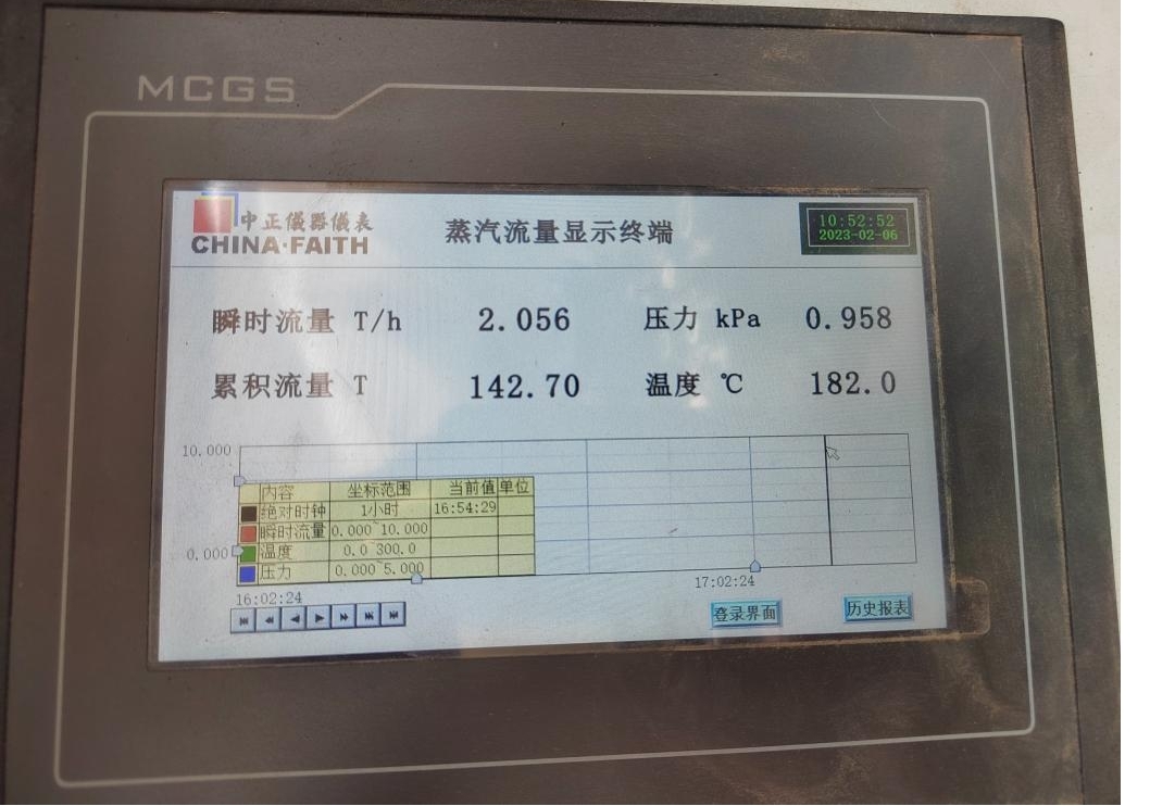 花花牛丨河南花花牛乳業(yè)集團鄭州分公司“集中供熱”項目成功投產(chǎn)! 花花牛丨河南花花牛乳業(yè)集團鄭州分公司“集中供熱”項目成功投產(chǎn)!