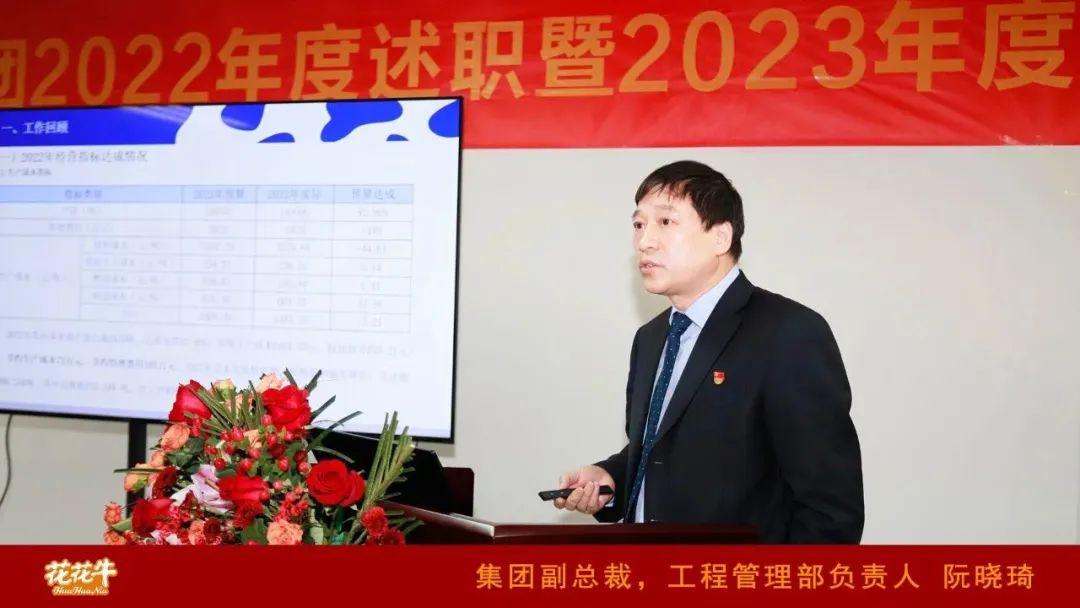 凝心聚力謀開局，賡續奮斗再出發 |河南花花牛乳業集團2022年度述職暨2023年度規劃會議隆重召開