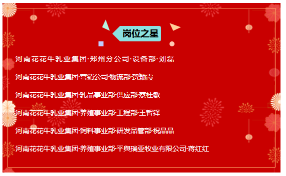 “贏在2019”,花花牛乳業集團2019年新春晚會盛大開幕 “贏在2019”,花花牛乳業集團2019年新春晚會盛大開幕